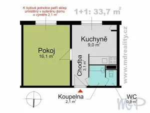 Prodej bytu 1+1, Jihlava, Zahradní, 33 m2