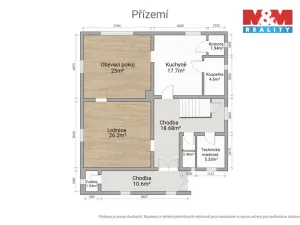 Prodej rodinného domu, Nové Strašecí, Nádražní, 164 m2