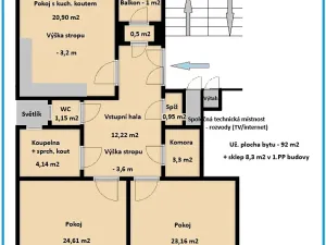 Prodej bytu 3+kk, Praha - Holešovice, Šternberkova, 100 m2