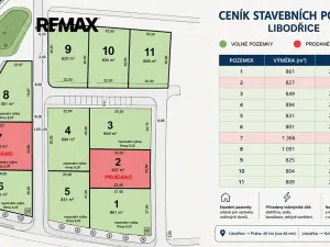 Prodej pozemku pro bydlení, Libodřice, 849 m2