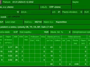 Prodej lesa, Liberec, 10902 m2