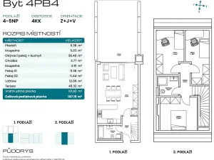 Prodej bytu 4+kk, Mladá Boleslav, Tovačovského, 101 m2
