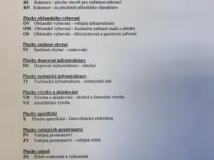 Prodej pozemku pro bydlení, Zábrodí - Horní Rybníky, 1000 m2