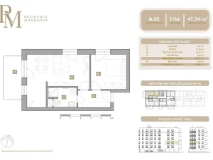 Prodej bytu 2+kk, Lipník nad Bečvou, Mánesova, 47 m2