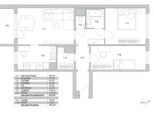 Prodej bytu 3+1, Praha - Chodov, Bachova, 74 m2