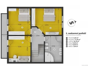 Prodej rodinného domu, Ondřejov, Pod Oborou, 276 m2