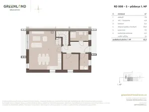 Prodej rodinného domu, Praha - Březiněves, Drozdí, 127 m2