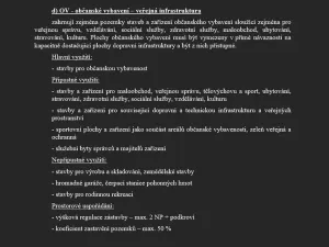 Prodej ubytování, Chroustovice - Poděčely, 852 m2