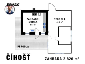 Prodej zahrady, Číhošť, 2826 m2