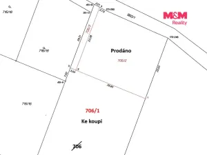 Prodej pozemku pro bydlení, Písek - Smrkovice, 1000 m2