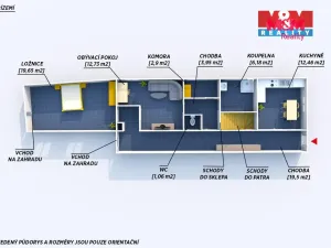 Prodej rodinného domu, Hořovice, Nerudova, 164 m2