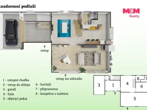 Prodej rodinného domu, Klobuky, Učitelská, 180 m2