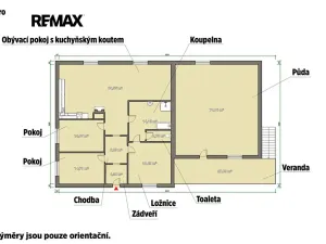 Prodej rodinného domu, Bochov, Mlýnská, 323 m2