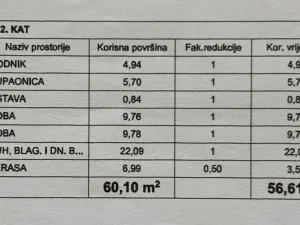Prodej bytu 3+kk, Peroj, Chorvatsko, 56 m2