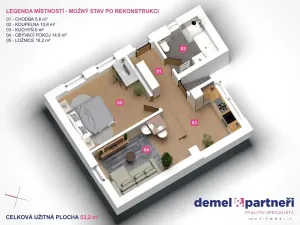 Prodej rodinného domu, Jemnice, Dělnická, 88 m2