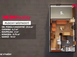 Prodej chaty, Úštěk - Tetčiněves, 72 m2