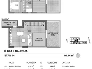Prodej bytu 3+kk, Povljana, Chorvatsko, 80 m2