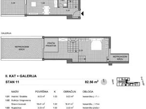 Prodej bytu 2+kk, Povljana, Chorvatsko, 75 m2
