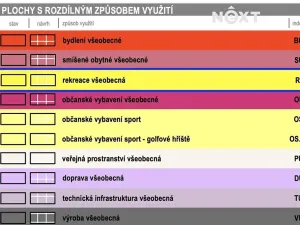 Prodej zahrady, Litvínovice, 300 m2