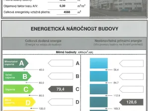 Prodej bytu 4+kk, Praha - Dejvice, Zelená, 125 m2