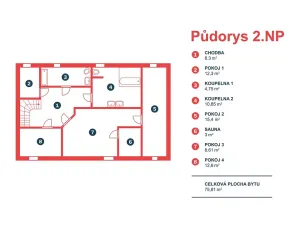 Pronájem rodinného domu, Praha - Štěrboholy, K valu, 220 m2