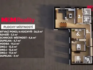 Prodej rodinného domu, Nymburk, 115 m2