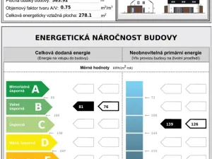 Prodej rodinného domu, Smiřice - Rodov, 81 m2