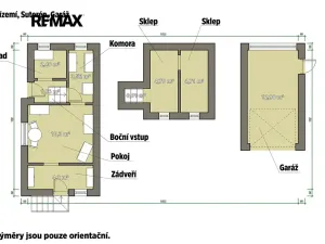 Prodej zahrady, Klatovy, 385 m2
