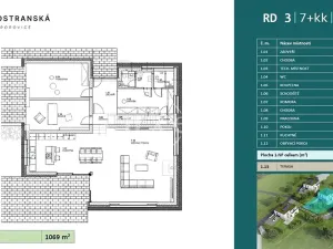 Prodej rodinného domu, Velké Popovice, Malostranská, 350 m2