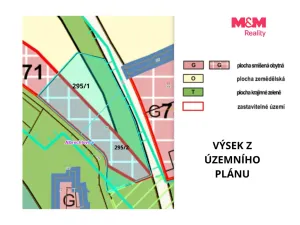 Prodej pozemku pro bydlení, Záblatí - Albrechtovice, 5047 m2