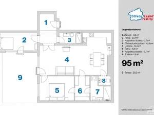 Prodej bytu 3+kk, Praha - Dolní Chabry, Kobyliská, 95 m2