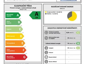 Prodej bytu 3+kk, Roprachtice, 74 m2