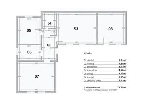 Prodej rodinného domu, Probulov, 114 m2