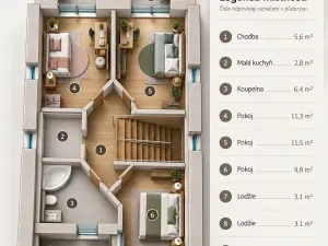 Prodej rodinného domu, Říčany, Vltavská, 111 m2
