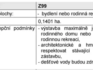Prodej pozemku pro bydlení, Trutnov - Starý Rokytník, 1788 m2