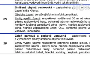 Prodej pozemku pro bydlení, Kájov, 4422 m2