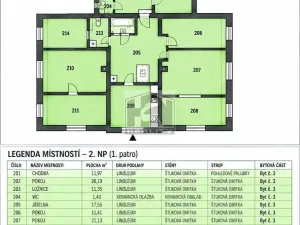 Prodej rodinného domu, Varnsdorf, Mladoboleslavská, 378 m2