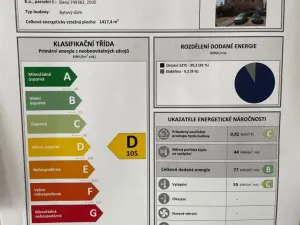 Prodej bytu 1+kk, Slaný, 35 m2