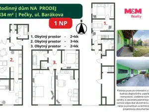 Prodej rodinného domu, Pečky, Barákova, 336 m2