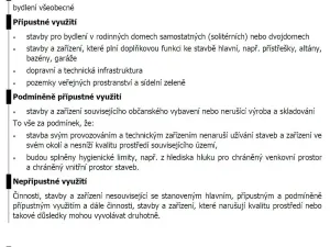 Prodej pozemku pro bydlení, Drásov, Všechovická, 1101 m2