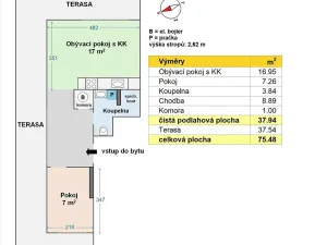 Pronájem bytu 2+kk, Praha - Nusle, Zdaru, 38 m2