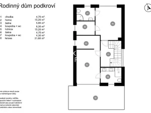 Prodej vily, Praha - Nebušice, Nebušická, 346 m2
