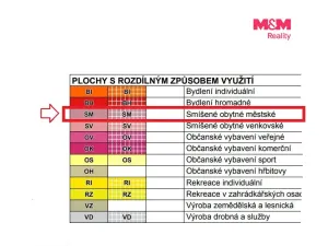 Prodej rodinného domu, Hlinsko, Wilsonova, 383 m2