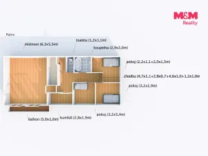 Prodej rodinného domu, Knovíz, 143 m2