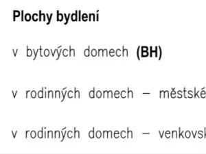 Prodej pozemku pro bydlení, Křižanov, 2503 m2